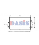 AKS DASIS - 072015N - 